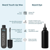 Rise for Men Beard Touch-Up Wax | Quick Grey Hair Fix | Apply In One Minute | Natural Look | Smudge & Water Proof | No Side Effects