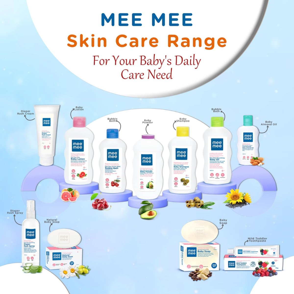 Mee Mee Moisturizing Baby Lotion 400ml for Face & Body | Chamomile & Grapefruit Extracts | For All Skin Types, For Newborns/Kids | For 24Hrs Moisturization | Hypoallergenic, Balanced pH