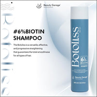 Beauty Garage Botoliss Biotin Shampoo & Hair Mask for Damaged Hair | Daily Use Smoothening & Frizz Repair Combo for Women & Men | Deep Conditioner | 300ml + 200ml Pack