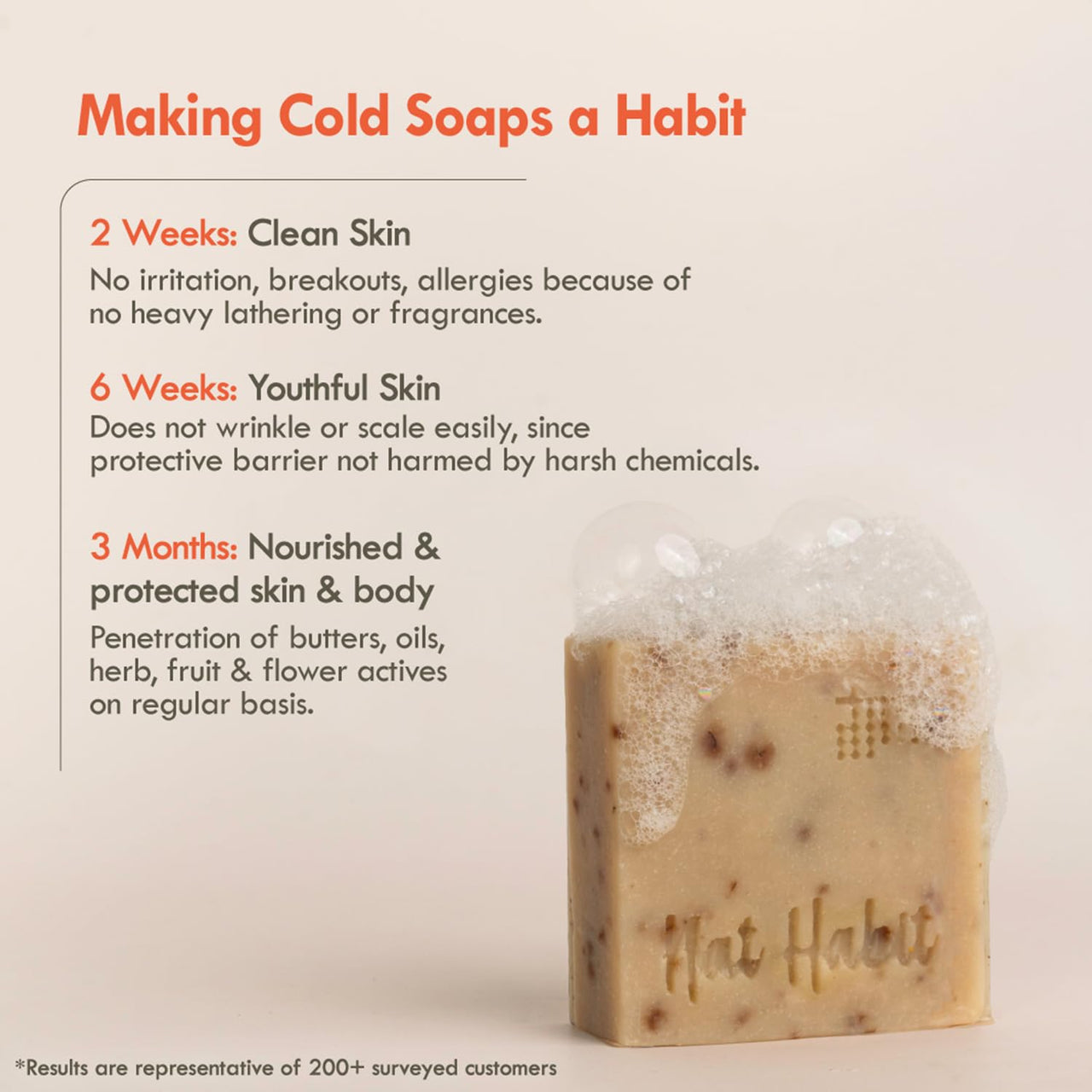 Nat Habit Wild Apricot Bath Soap - Enriched With Vitamins C, Ayurvedic Cold Processed For Exfoliation, Cleansing & Nourishing (125 gm)