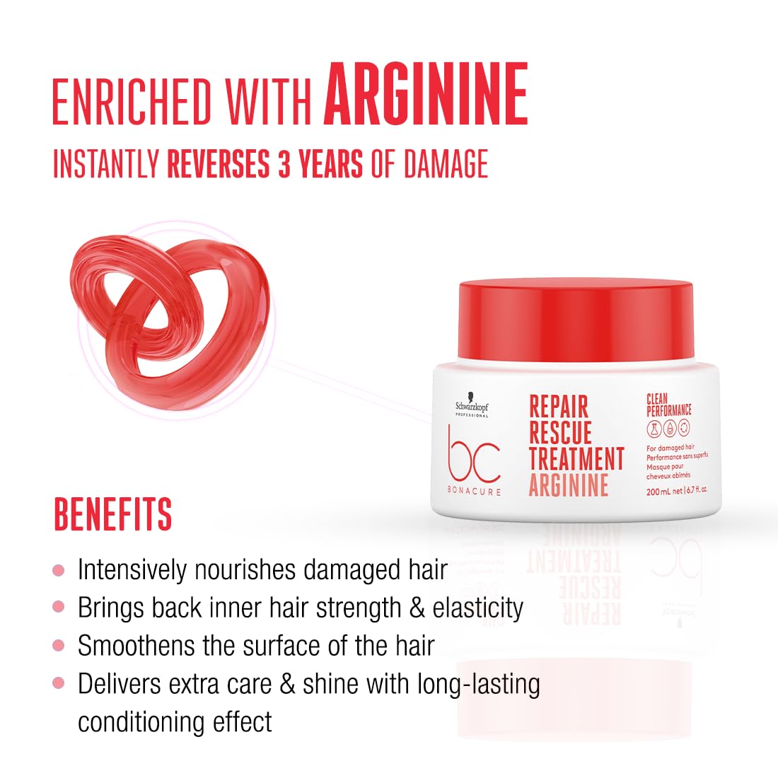 Schwarzkopf Professional New Bonacure Clean Repair Rescue Shampoo (250 ml) with Arginine + Hair Mask treatment 200ml + Spray Conditioner 200ml | REGIME for Damaged and chemically treated hair | Combo