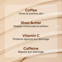 mCaffeine Coffee Body Lotion Value Pack of 2 | Non-Greasy Lightweight Body Moisturizer for Women & Men | Body Lotion for Dry, Normal & Oily Skin (500ml)