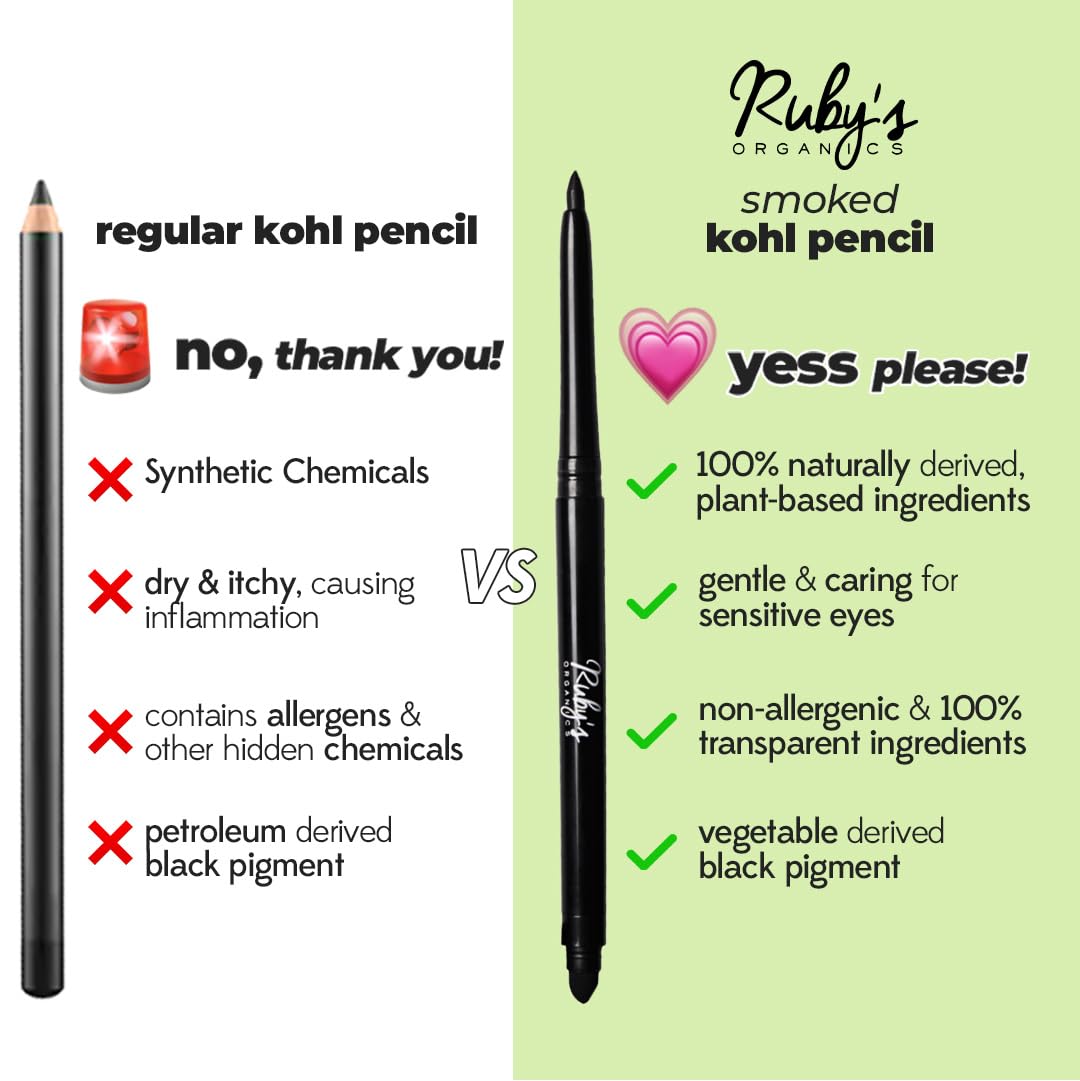 Ruby's Organics Kohl Eyeliner Beauty Gift Kit for Women- with In-Built Smudger,Extra Smooth & Long Lasting Kajal,Organic Eye Makeup,100% Natural,Black & Brown-0.35g each- Combo Pack of 2,Solid