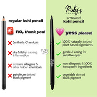 Ruby's Organics Kohl Eyeliner Beauty Gift Kit for Women- with In-Built Smudger,Extra Smooth & Long Lasting Kajal,Organic Eye Makeup,100% Natural,Black & Brown-0.35g each- Combo Pack of 2,Solid