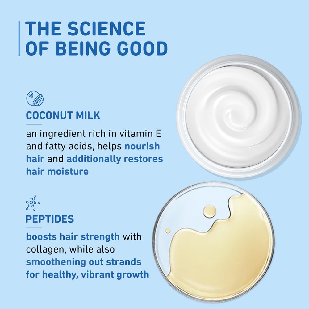 Plum Coconut Shampoo for Dull with Coconut Milk and Peptides for Soft & Silky I 22x Softer I Shampoo for Women and Men | 500 ml (Pack of 2)