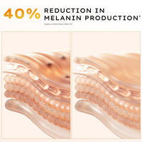 Hyphen 18% Brightening + 20% Collagen Face Serum | Double Shot Serum with 11% Mandarin 5% Niacinamide 2% PGA & Bakuchiol | Winter Skincare | Brightening, Hydrating & Collagen Boost for Dry Skin - 50ml
