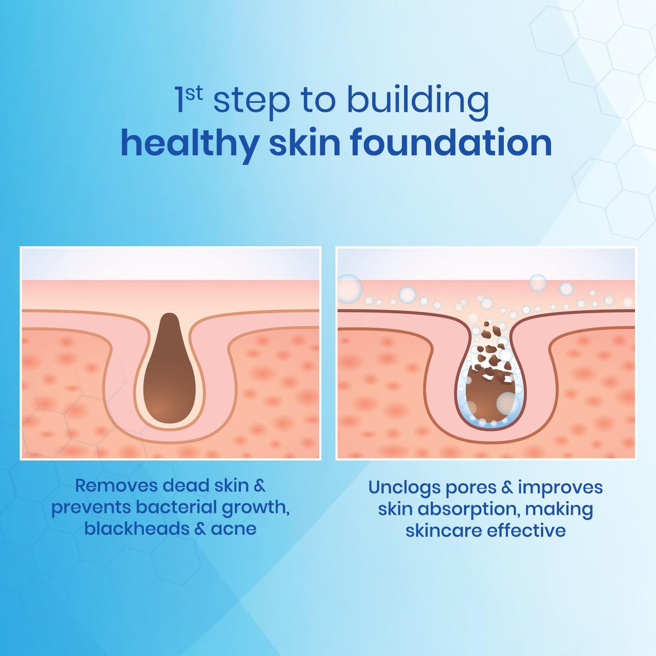 Bio Essence Scrub Free Exfoliation Gel Cleanser|Royal Jelly|Boosts Skin's Absorption For Cream,Serum,Oil|Removes Dead Skin|Brightens Skin|Moisturises For Glowing Skin|No Dryness Gentle|60 Gm