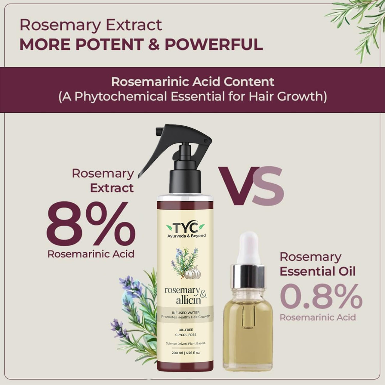 TYC Trust Your Choice Rosemary & Allicin Water Hair Spray for Hair Fall Control, Hair Growth, Scalp Health, Natural Anti-Hair Loss Treatment, 200ml