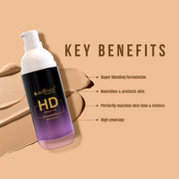 Shryoan HD Studio Fix Foundation | Full Matte Coverage & Waterproof with Long Lasting Concealing Formula| For Daily Use (55g)