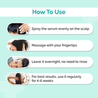 The Derma Co 20% Actives Peptide Stem Cell Hair Growth Serum-30Ml|With 9% Foligen Analupe|4% Anagain|3% Copper Peptide|1% Redensyl|Boosts Hair Growth|Promotes Healthy Scalp|For All Hair Types