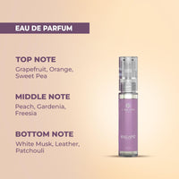 Carlton London 6 Premium Gift Set for Women, 1 Face mist + 1 Body lotion + 1 Shower gel+ 1 Body Yoghurt Cream + 1 Body Scrub + 1 EDP Perfume I Travel Pouch, Best gift Set for all occasions I 1x130ml