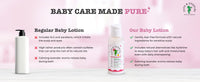 Tots & Bubbles Calming Baby Body Lotion – A Nourishing Moisturizer with Kokum Butter & Sweet Almond Oil - 50ml | Contains Coconut & Cardamom Oil with Konjac Root Extracts | Helps in Skin Nourishment | No Artificial Fragrance