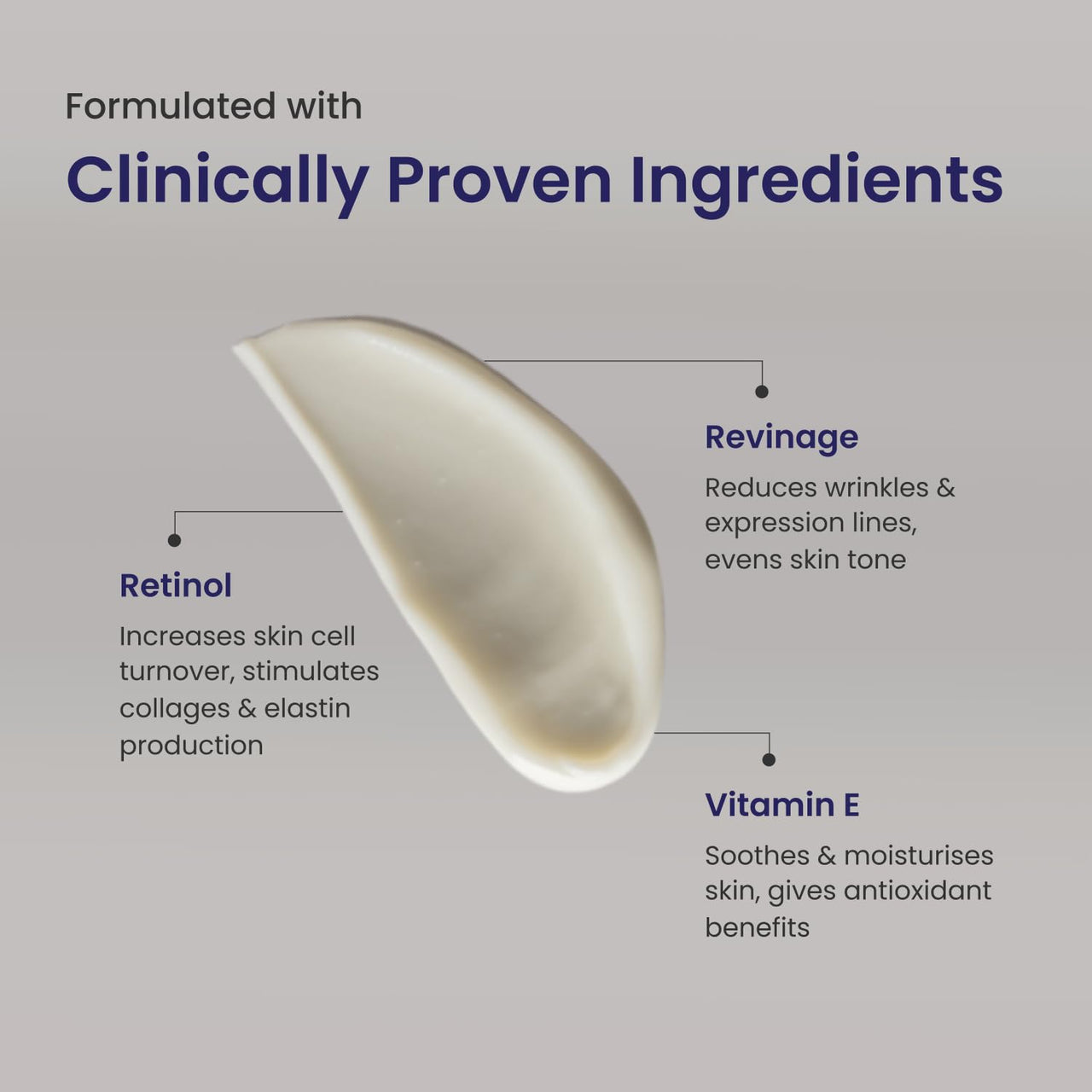 RE' EQUIL 0.5% Retinol Night Cream | Makes Skin Youthful & Smooth | Prevents Fine Lines & Wrinkles | Unisex | All Skin Types | 30G