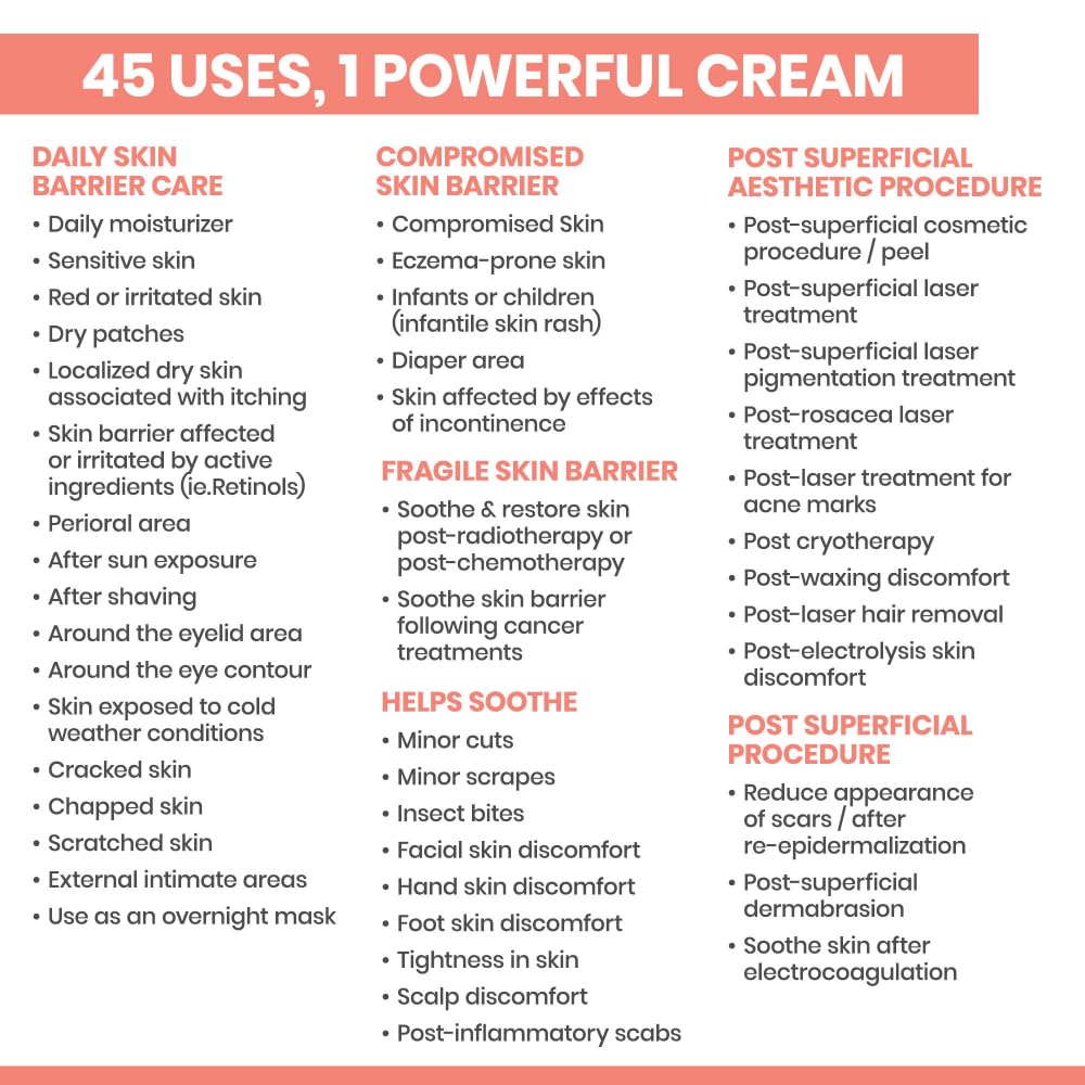Cicalfate + Restorative Protective Cream 100 ML I Purifies, Soothes and Repairs Skin I Strengthen Skin Barrier I 1st Post Biotic Active Ingredient I Replinishes Dry Skin within 48 Hours