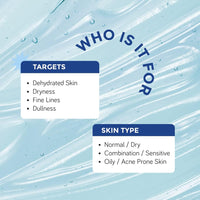 Moody 7D Hydro Burst Oil-Free Water Gel Face Moisturizer with Hyaluronic Acid, Ceramides & Peptides for 100HR Hydration | Skin Barrier Repair Cream For All Skin Types | Men & Women, 10ml