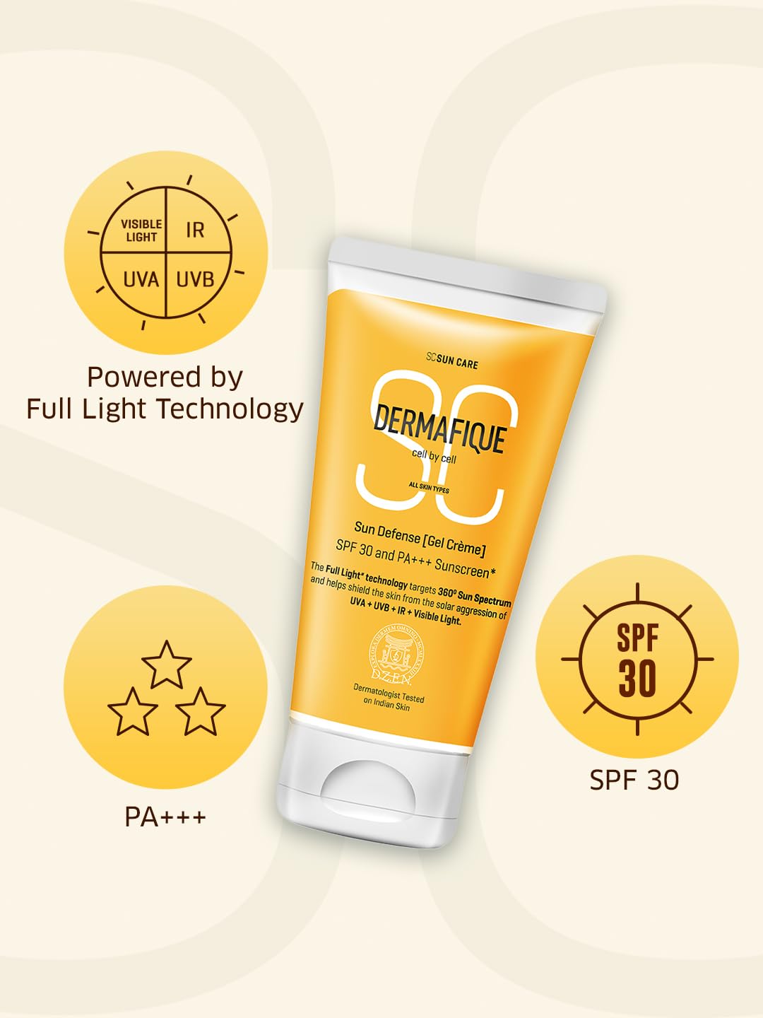 Dermafique Sun Defense Gel Crème, SPF 30, PA +++ Sunscreen 150g, for All Skin Types, 360 degree Sun Spectrum Protection, Prevents Tanning & Photoaging, Protects from UVA,UVB, IR & Visible Light, Dermatologist Tested on Indian Skin, for Men & Women