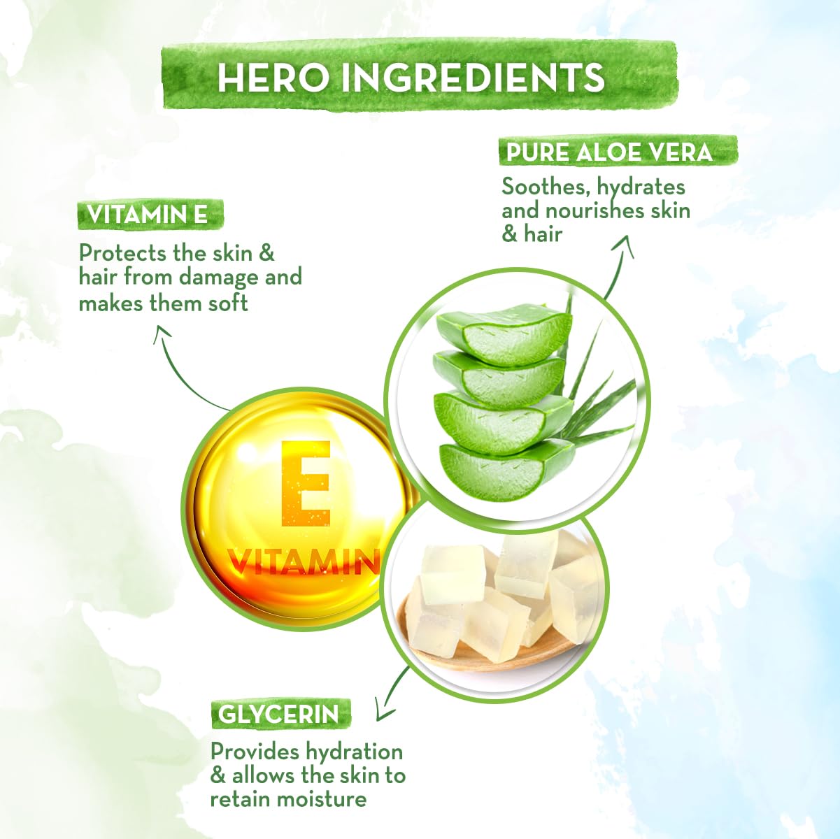 Mamaearth Aloe Vera Gel with Pure Aloe Vera & Vitamin E for Skin and Hair | Hydrates Skin | Soothes Irritated Skin - 300 ml (Pack of 2)