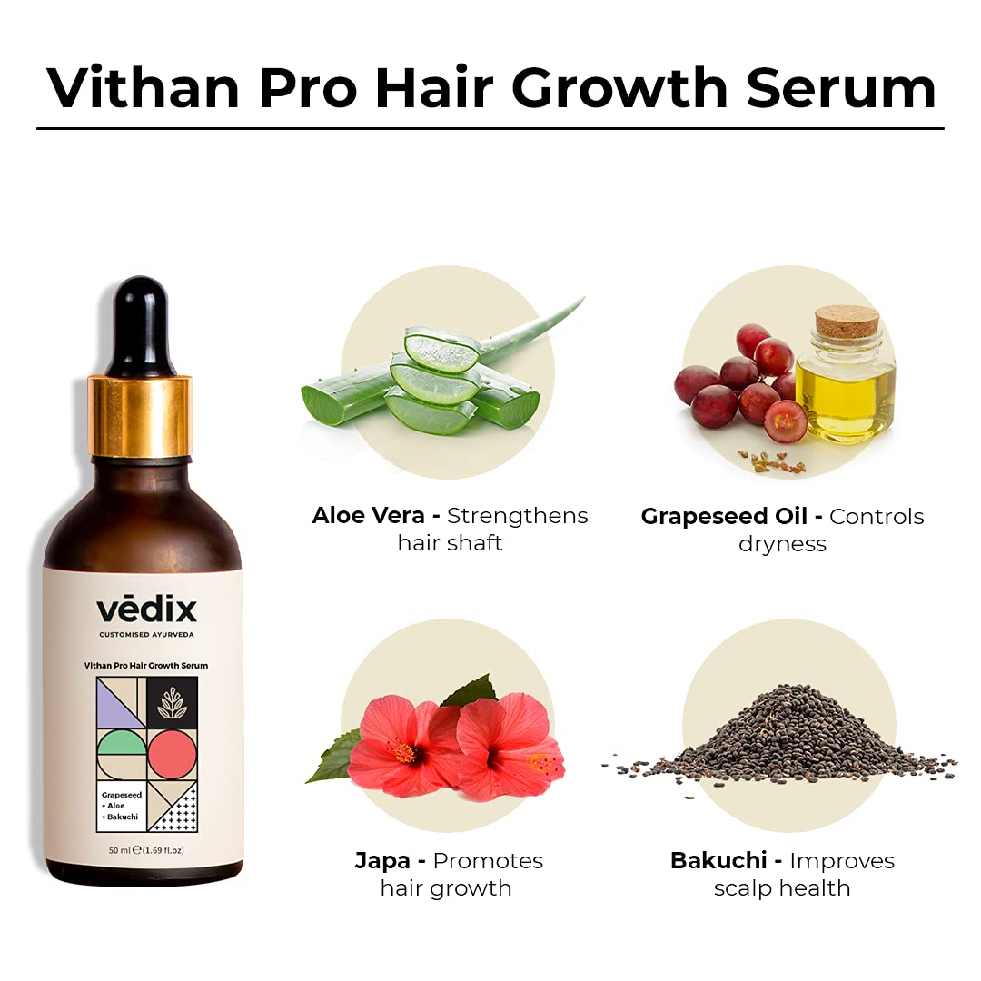 Vedix Customized Regimen For Dry Hair,Normal-Oily Scalp & Wavy Hair, Anti Hair Fall Oil Hibiscus + Eclipta - Ayurvedic Shampoo - Vithan Pro Hair Growth Serum, 240 Grams