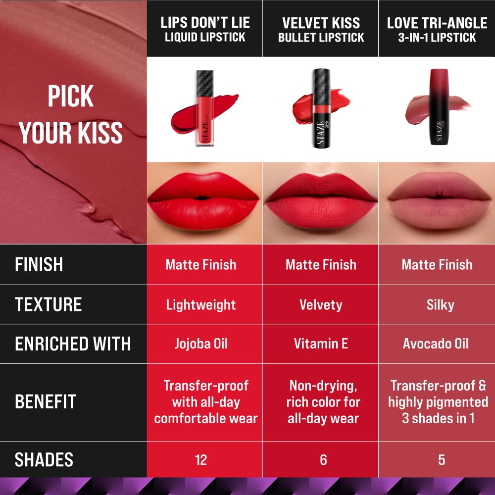 Staze 9to9 Triple Trouble Duo | 3 In 1 Lipstick Shade Caramel Rose + Brick Pink |12 Hrs Long Lasting Transfer-proof | Matte Finish Intense Color Payoff | Lightweight & Comfortable | 7.6 g