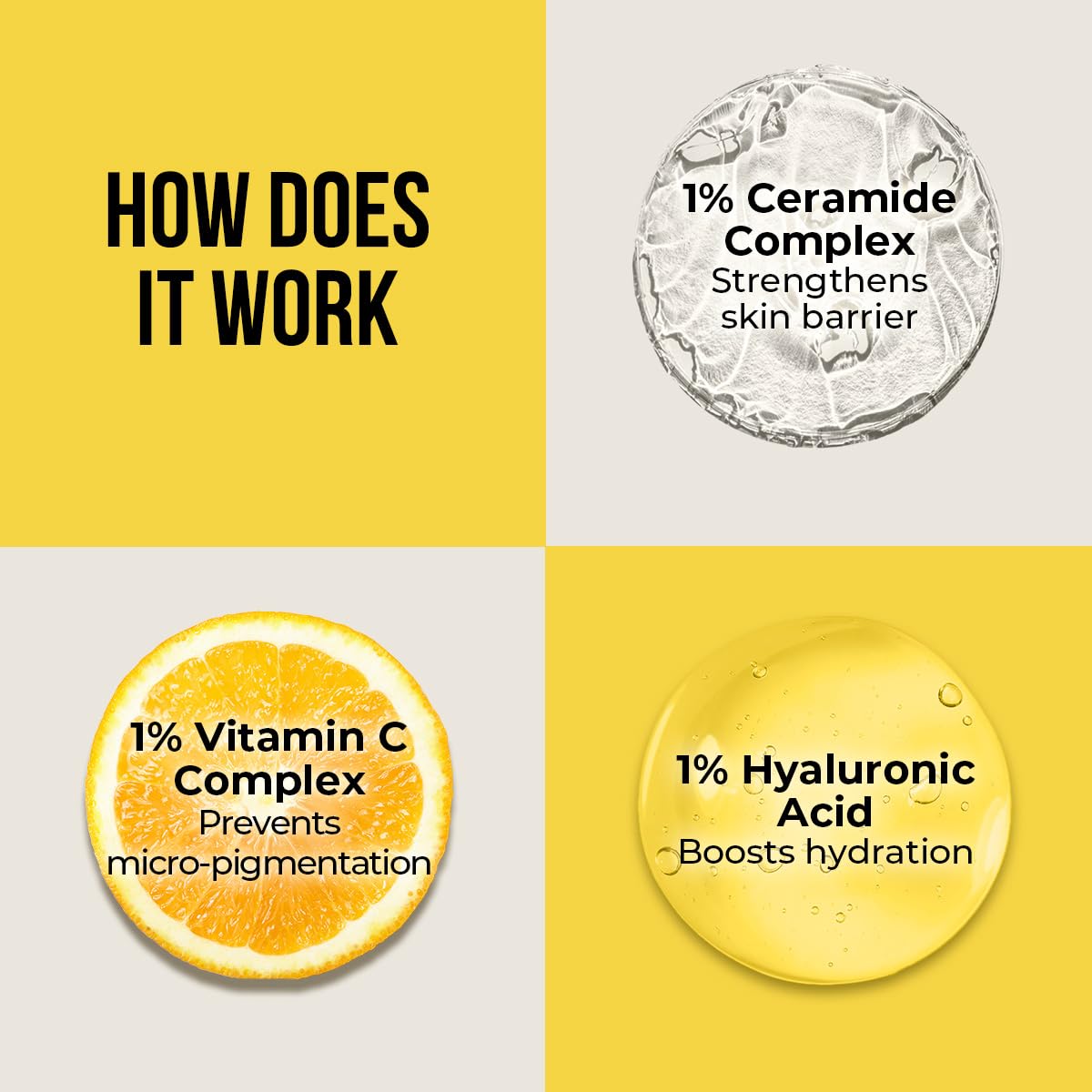 Dr. Sheth's Ceramide & Vitamin C Long lasting Sunscreen SPF 50+ PA++++ 6 hrs Advanced UV & Tan Protection For All Skin Types | No White Cast| Non-Greasy & Quick-Absorbing | For Women & Men | 50g