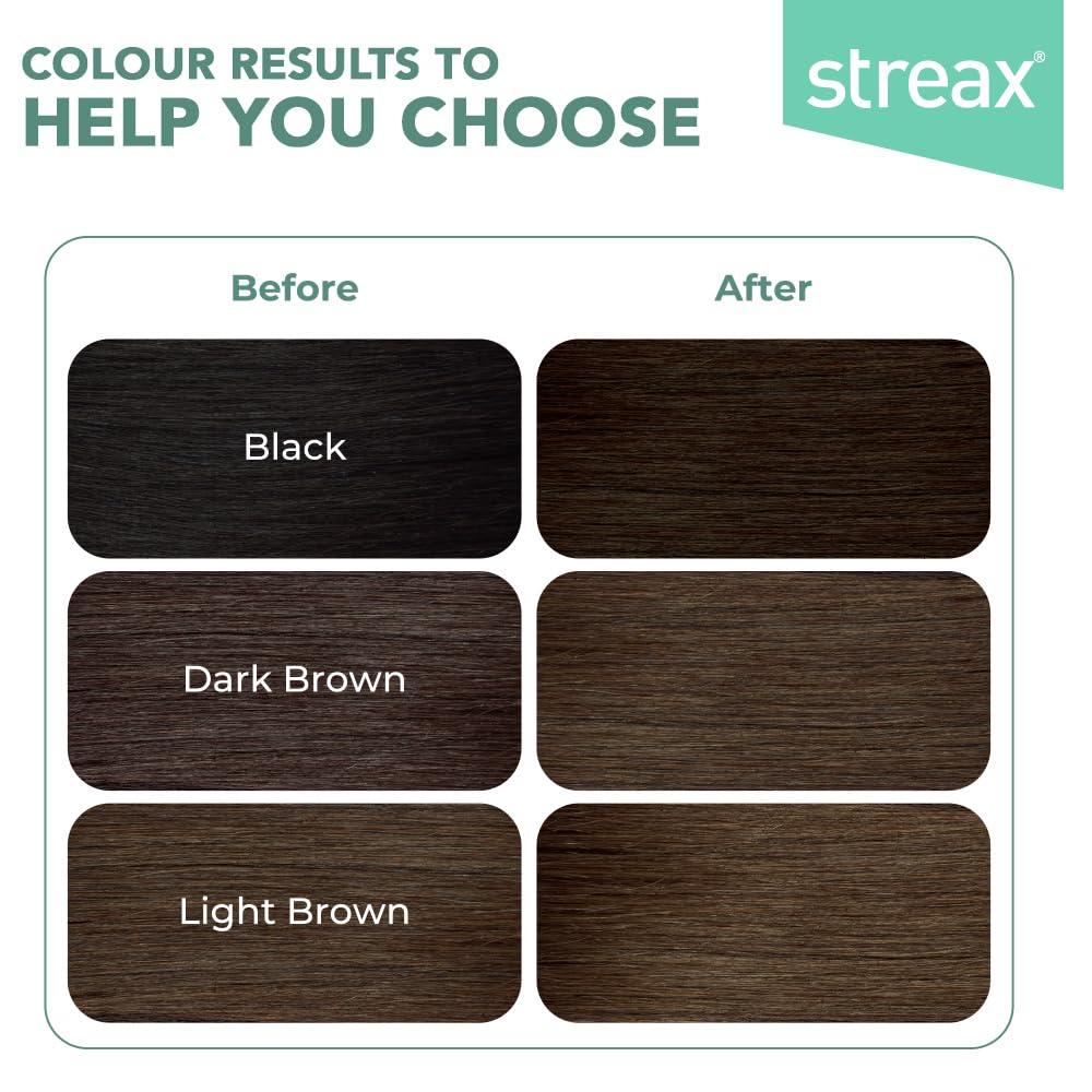 Streax Crème Permanent Hair Colour - 5 Light Brown Hair Color- 140 ml, 100% Grey coverage, Ammonia Free Hair Color, Long Lasting Hair colour for women(Colourant Tube 60g,Developer Bottle 60ml,Conditioner 20g)