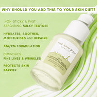 THE SKIN DIET COMPANY Avocado Serum for Women | Moisture Boost, Non-Sticky, Fades Hyperpigmentation | Hyaluronic Acid & Vitamin E for Glowing Skin (15ml)