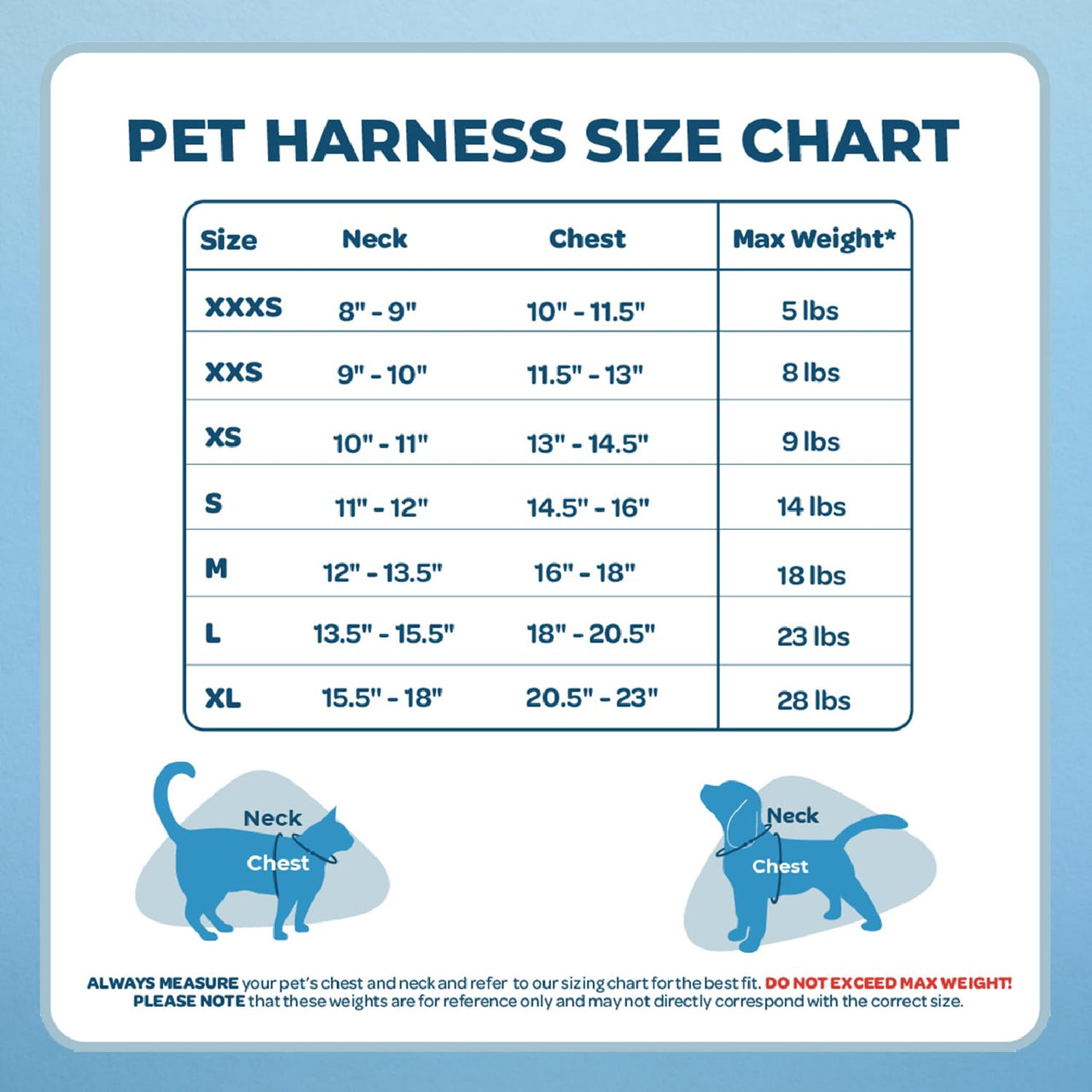 Voyager Step-in Air Dog Harness - All Weather Soft & Breathable Mesh Step in Vest Harness for Small and Medium Dogs and Cats by Best Pet Supplies - Harness (Red), XS (Chest: 13-14.5") Harness (Red) XS (Chest: 13 - 14.5")