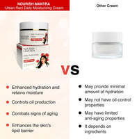 Nourish Mantra Urban Rani Daily moisturizer Cream|face cream for women daily use| face moisturizer for dry skin |face cream for winter|With Hyaluronic Acid, Niacinamide & Sea Buckthorn|for All Skin Types/Hydrates & Improves Skin Texture-50ml