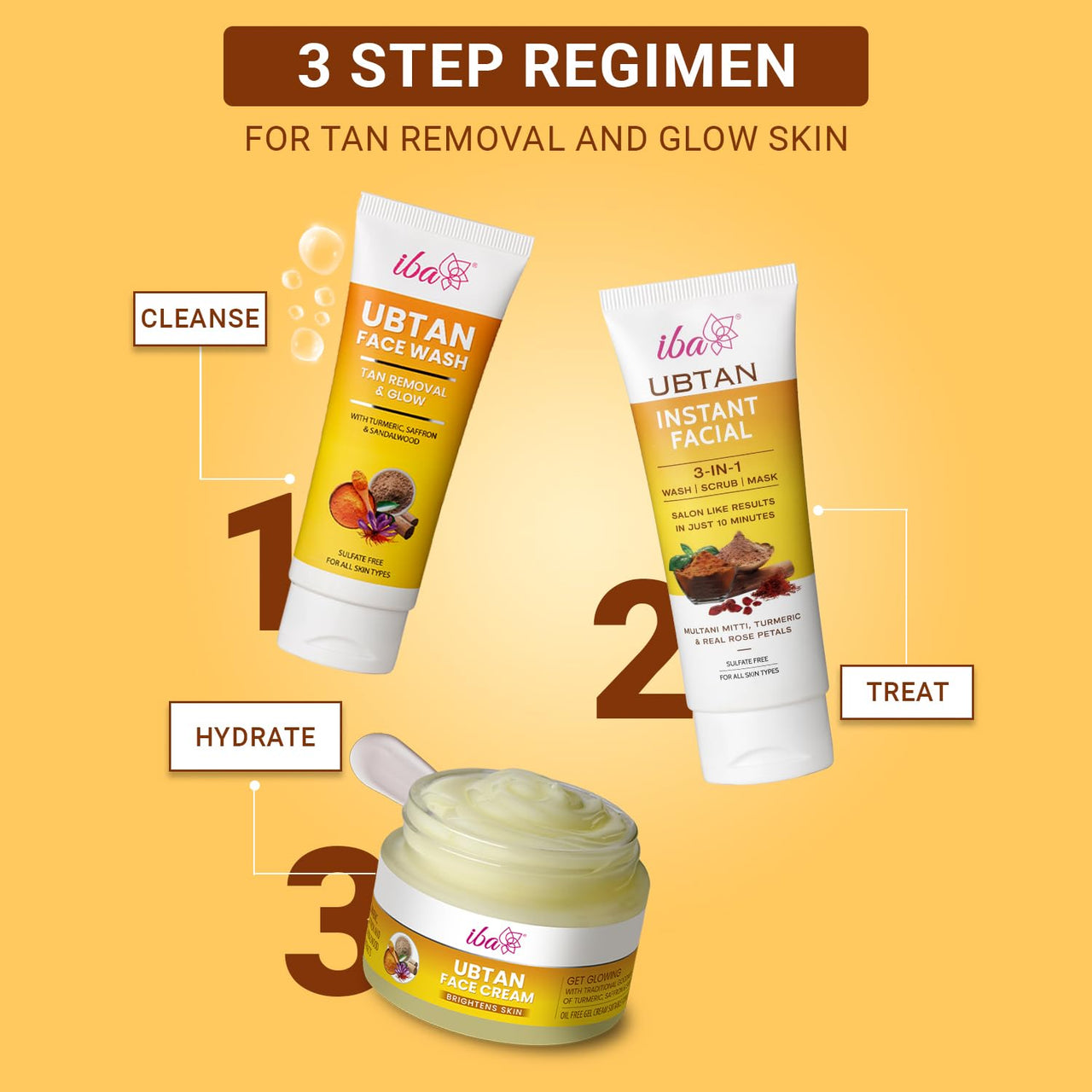 Iba Ubtan Essentials Skin Care Regime Combo for Glowing Skin | Removes Tan & Radiant Skin (Ubtan Face Wash (100ml), Ubtan 3 in 1 Instant Facial (100g), Ubtan Face Cream (50g))
