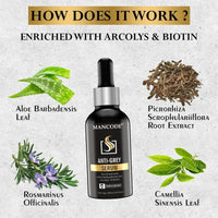 Mancode Anti Grey Serum | Restore Natural Black Color of Grey White Hair & Beard | Delay & Reverse Grays | Strengthen Hair Roots | Toxin Free | For All Hair Types - 30ml