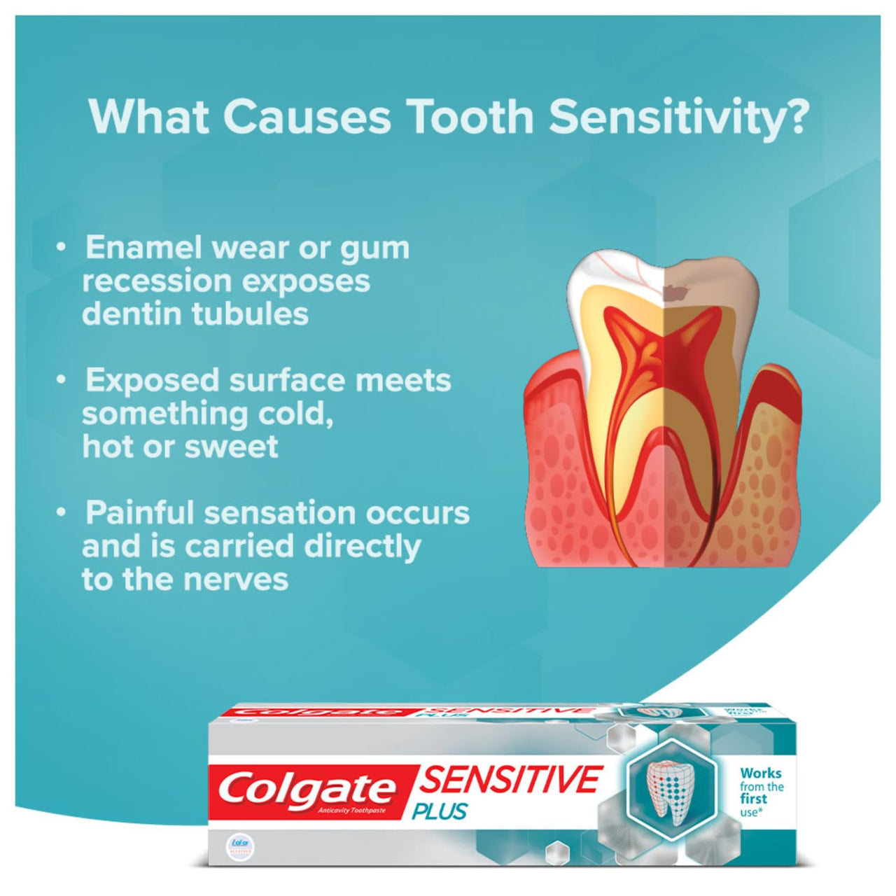 Colgate Sensitive Plus Toothpaste, Tooth Paste With Pro Argin Formula for Sensitivity Relief, 140gm (Combo Pack Offer)