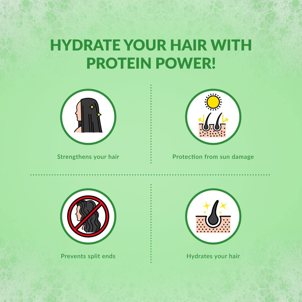 Olivia Hydrate and Protect Shampoo with Pea Protein | Keratin-Enriched Shampoo for Frizzy & Dry Hair | Paraben Free with 100% Natural Ingredients | No Harmful Colors or Chemicals | 200ml