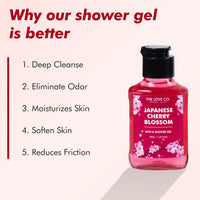 THE LOVE CO. Japanese Cherry Blossom Body Wash | Luxury Body Wash for Women | Organic & Vegan | Shower Gel Women | 100% Vegan | Luxury Beauty | Body Skin Care Products 50ml