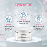 Spawake Skin Care Kit Brightening (Face Wash + Face Serum + Night Cream) 150g