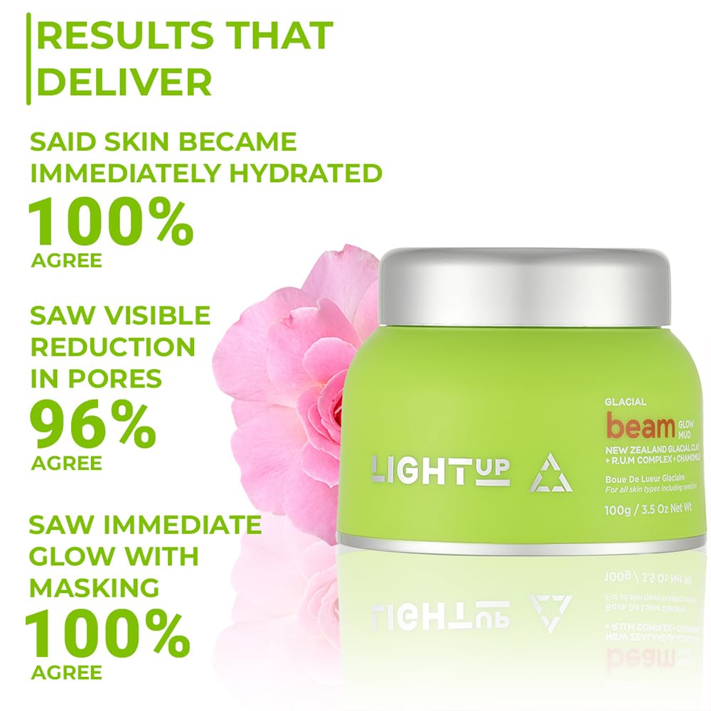 Light Up Unmask Your Glow Gift Set | For Instant Hydration & Brightening | With New Zealand Glacial Clay, R.U.M Complex, Cucumber & Aloe-Vera | For Men & Women | For All Skin Types, 1 Count