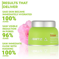 Light Up Unmask Your Glow Gift Set | For Instant Hydration & Brightening | With New Zealand Glacial Clay, R.U.M Complex, Cucumber & Aloe-Vera | For Men & Women | For All Skin Types, 1 Count