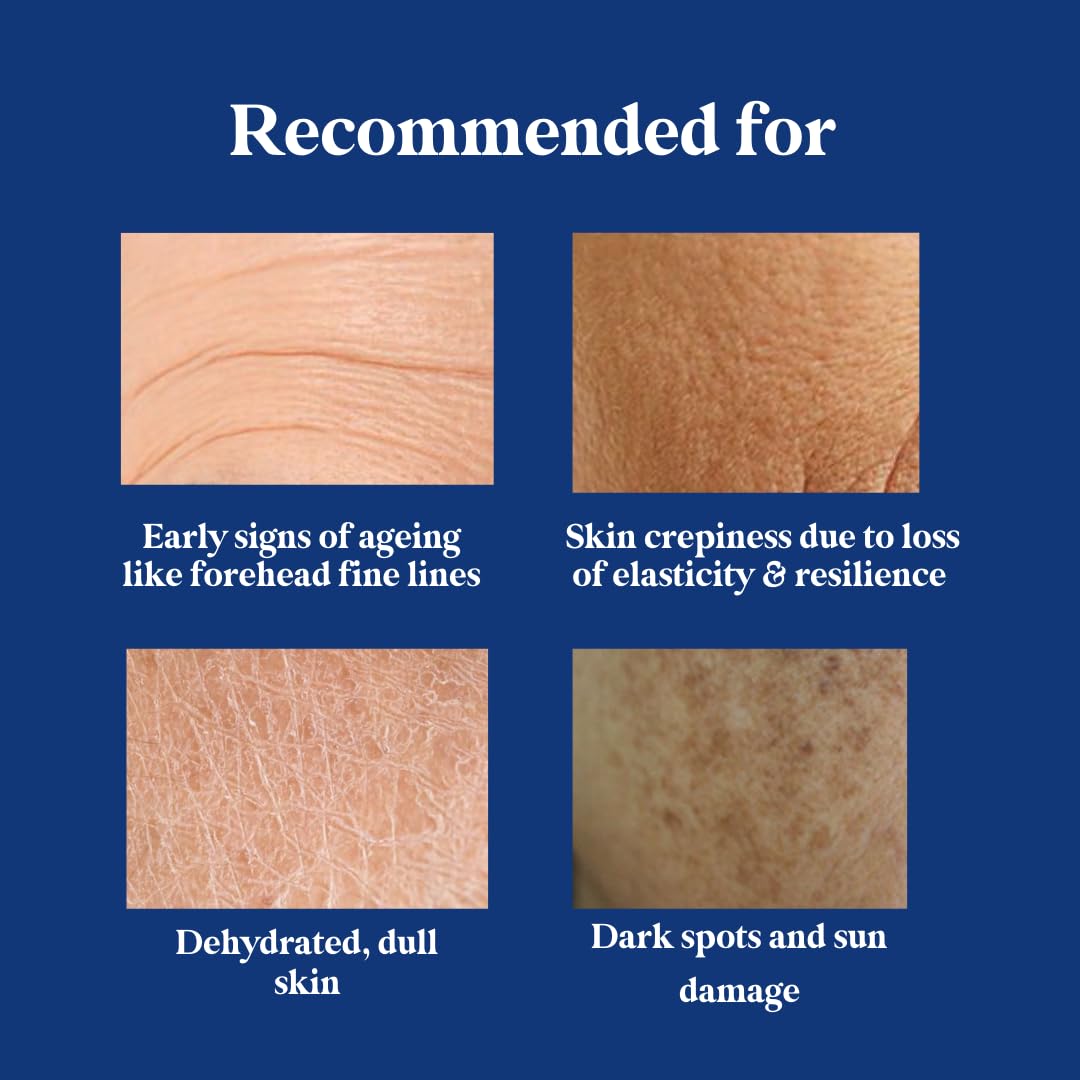 Solved Labs Supercharged Peptides Serum - 1% Copper Peptides, 5% Peptides, 2% Niacinamide & Cristal Hyaluronic Acid for Hydration, Anti-Aging, Radiance, Smooths Fine Lines & Evens Skin Tone – 45 ml