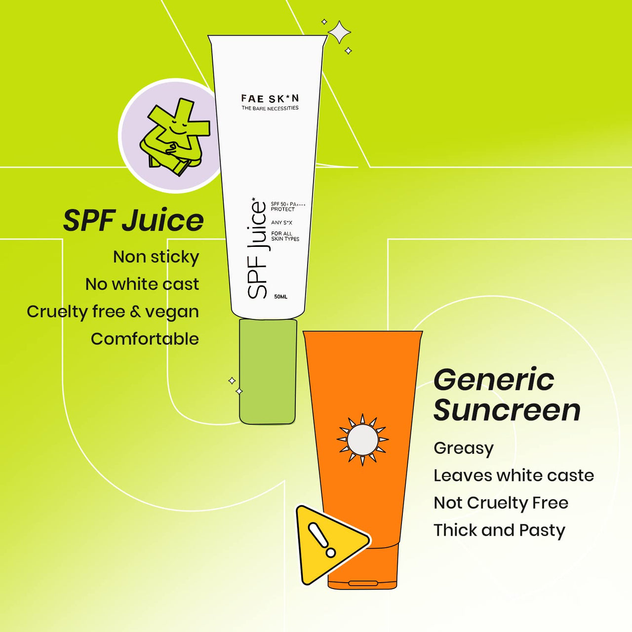 FAE Beauty SPF 50+ PA++++ Lightweight Sunscreen | For Oily, Dry, Combination, Normal & Acne-Prone Skin | Hybrid, Broad-spectrum | UVA & UVB Protection | No White Cast | Fragrance-free | 50ml