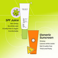 FAE Beauty SPF 50+ PA++++ Lightweight Sunscreen | For Oily, Dry, Combination, Normal & Acne-Prone Skin | Hybrid, Broad-spectrum | UVA & UVB Protection | No White Cast | Fragrance-free | 50ml