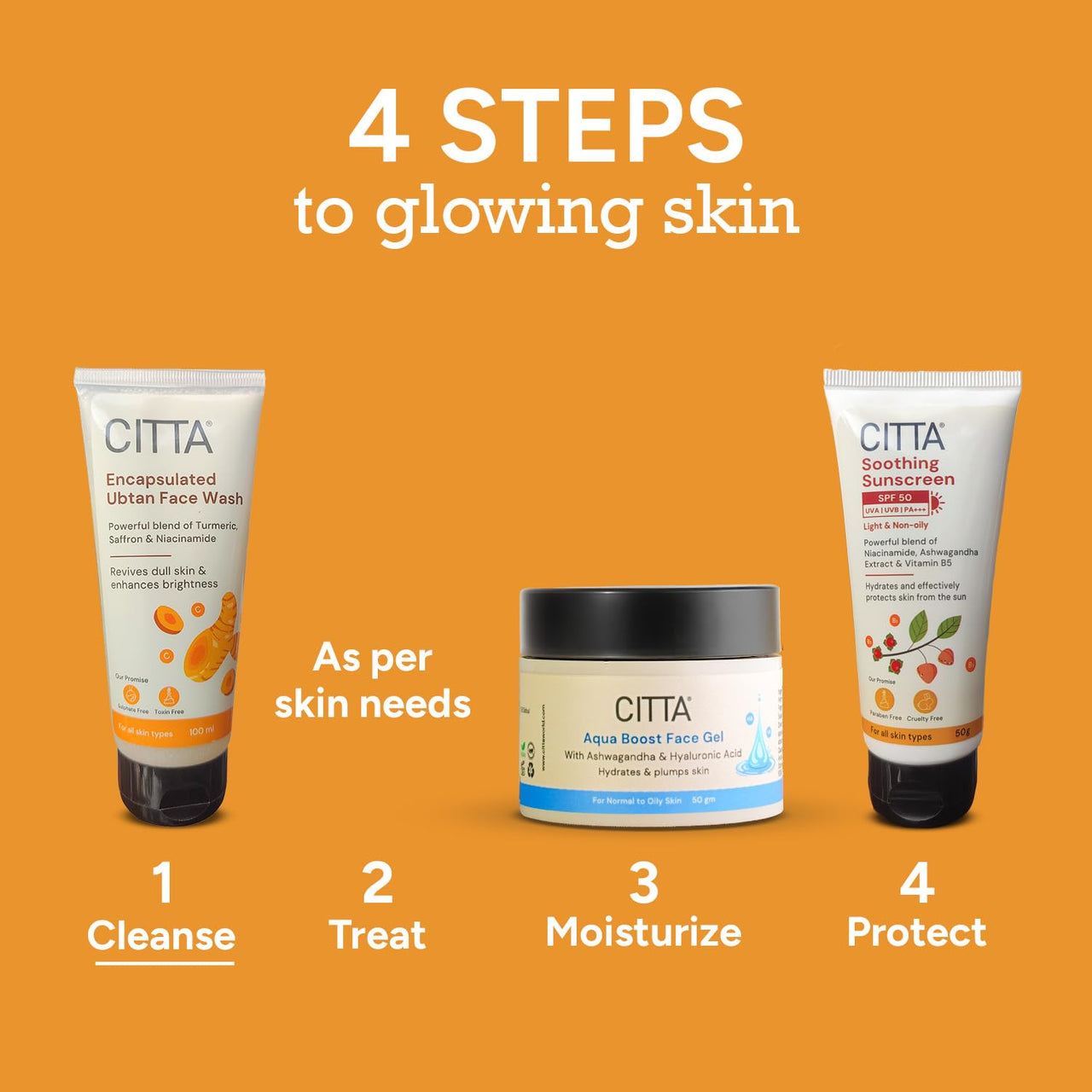 CITTA Encapsulated Ubtan Face Wash For Men & Women | Triple Power Of Turmeric, Saffron & Niacinamide | Removes Suntan, Revives Dull Skin & Enhances Brightness | Encapsulated Ubtan Technology Face Wash For All Skin Types | Non-Drying, Nourishing | 100 ml