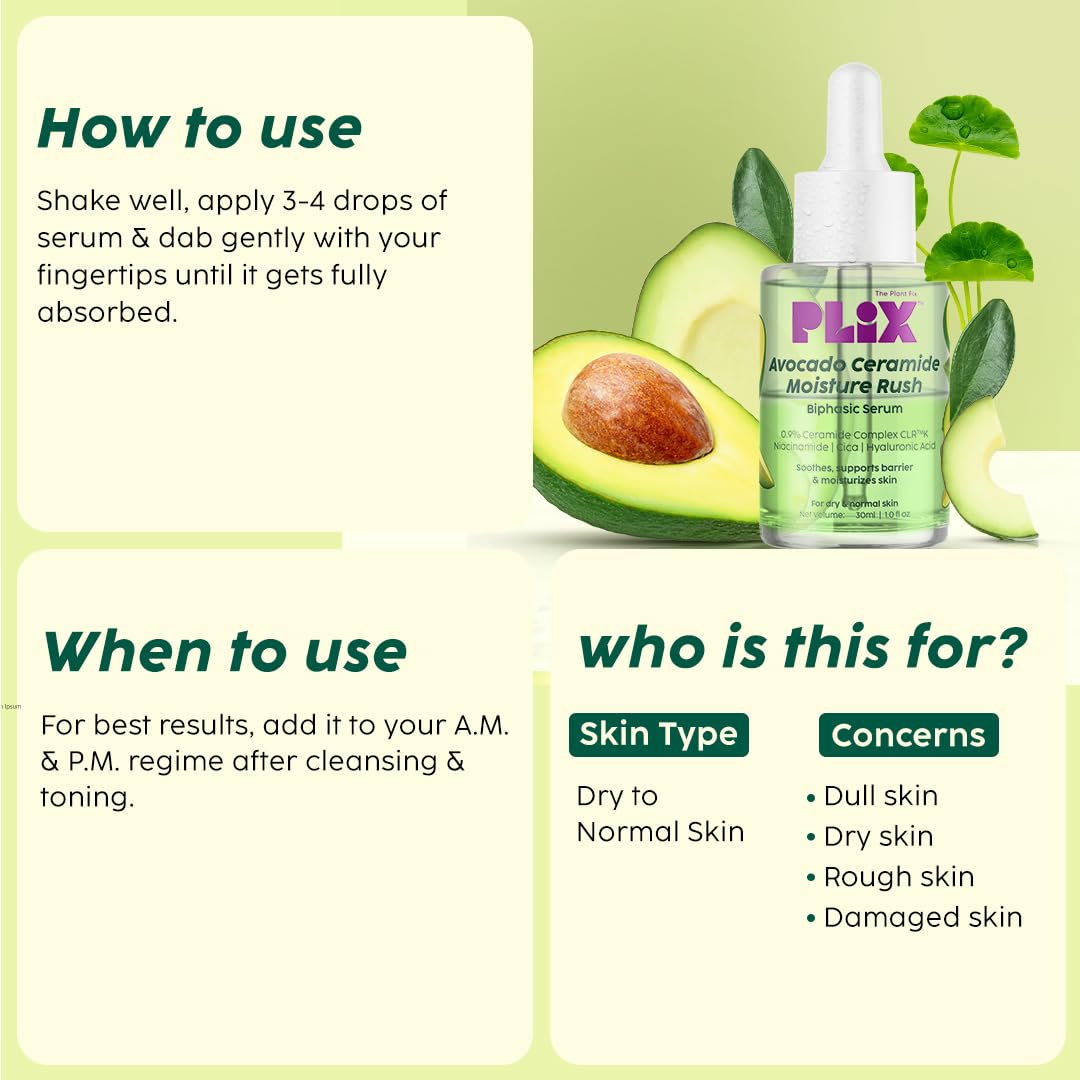 PLIX - THE PLANT FIX Barrier Repair Combo Kit with Avocado Ceramide Moisture Rush Serum, Cleanser & Cream | Nourishes and Hydrates Skin |For Men & Women| Pack of 3 (30ml + 100ml + 50gm)