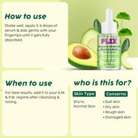 PLIX - THE PLANT FIX Barrier Repair Combo Kit with Avocado Ceramide Moisture Rush Serum, Cleanser & Cream | Nourishes and Hydrates Skin |For Men & Women| Pack of 3 (30ml + 100ml + 50gm)