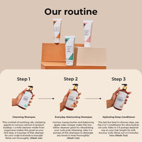 Fix My Curls Cleansing Shampoo for Curly Hair & Wavy Hair| Enriched with Apple Cider Vinegar, Tea Tree & Rosemary Oil| Anti-Frizz, Anti-Itch | pH Balanced, Paraben-Free, Silicone-Free & Sulfate-Free 250ml