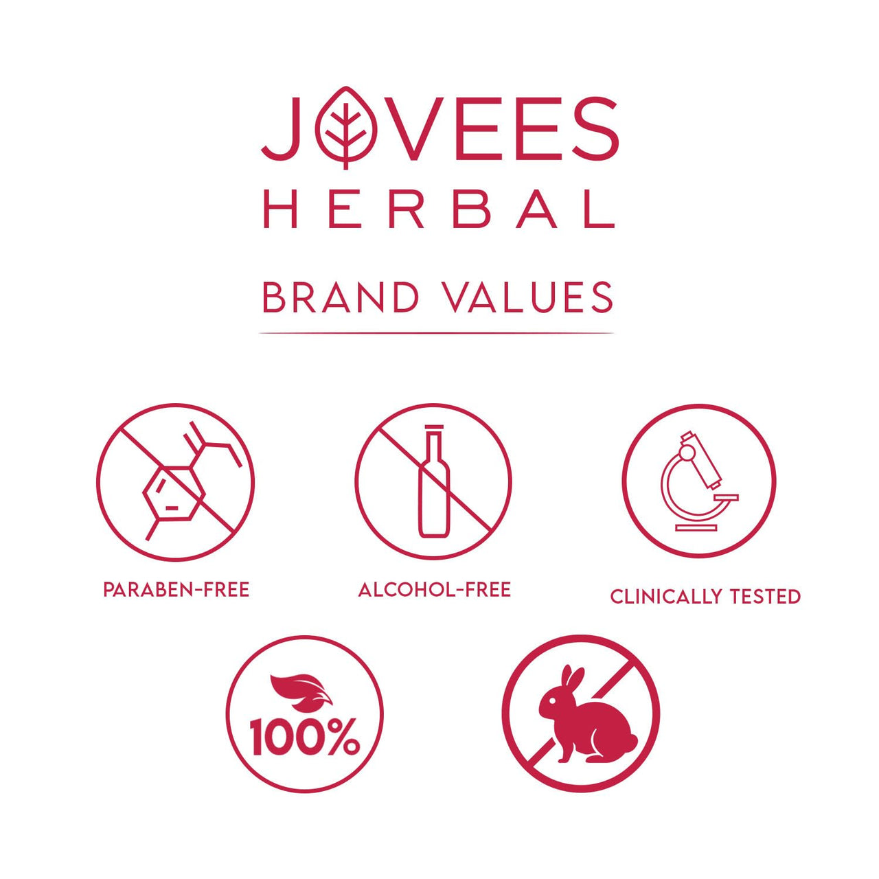 Jovees Herbal Sunscreen Fairness Lotion SPF 25 | For Oily, Sensitive | Light Weight, Non Greasy, Quick Absorbing | Protects from Tanning & Uneven Skin Tone |Paraben And Alcohol Free | 100ml