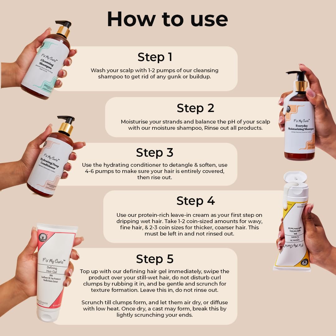 Fix My Curls Complete Curl Care Kit| Cleansing Shampoo, Moisturizing Shampoo, Hydrating Deep Conditioner, Leave-in Cream and Defining Hair Gel for Soothing, Moisturized & Defined Curls|Pack Of 5