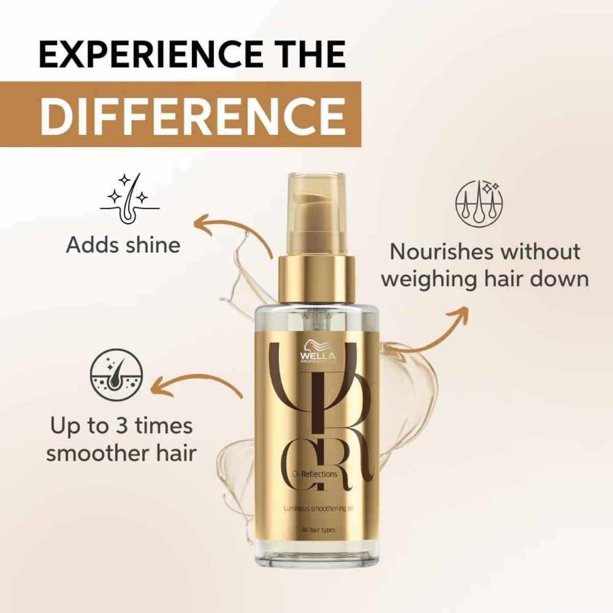 Wella Professionals Oil Reflections Luminous Smoothing Hair Oil | Frizz Control & Shine Booster | 30 ml