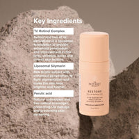 THE FACECRAFT PROJECT Retinol Night Cream | Hydrating & Nourishing Formula |Hyaluronic Acid Blend | Smooth & Supple Skin |Lightweight Texture | Restorative Skincare | Daily Night Routine (15gm)