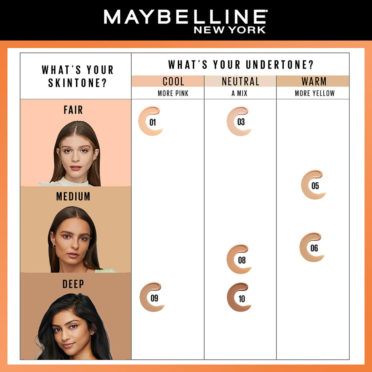 Maybelline New York Liquid Foundation, Lightweight Skin Tint With Spf 50 & Vitamin C, Natural Coverage, For Daily Use, Fit Me Fresh Tint, Shade 05, 30Ml