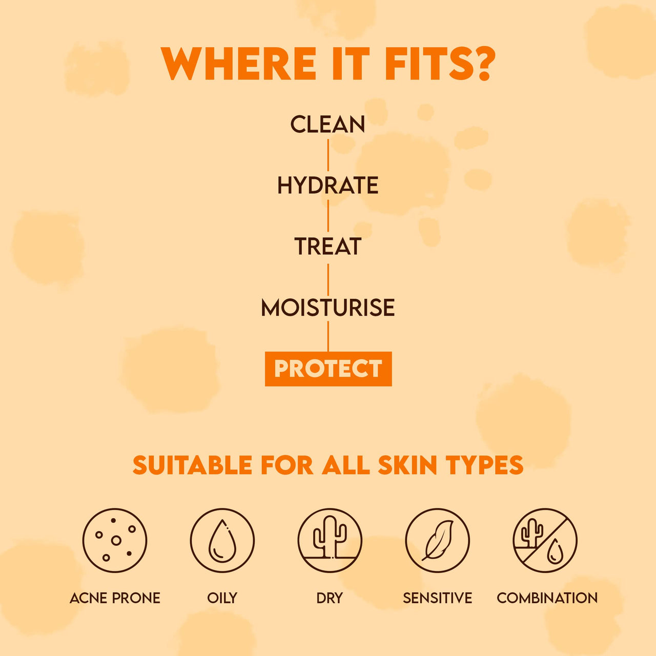 Jovees Herbal Sunscreen Face Serum SPF 35 with Aloe Vera, Carrot and Sunflower Extract, Advanced Light Weight Gel Based Formula For Sun Protection 30ml - For Oily & Acne Prone Skin