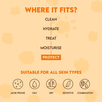 Jovees Herbal Sunscreen Face Serum SPF 35 with Aloe Vera, Carrot and Sunflower Extract, Advanced Light Weight Gel Based Formula For Sun Protection 30ml - For Oily & Acne Prone Skin